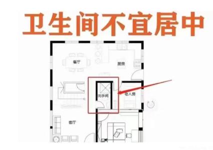 厕所在中宫的风水影响